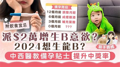 明年龍年寶寶|【生龍B】2024年生龍B幾時受孕最理想？ 婦產科醫生。